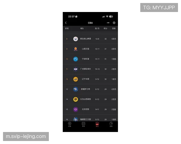 全明星周末期间 30支球队最新估值引发市场热议 全明星周末期间 30支球队最新估值引发市场热议